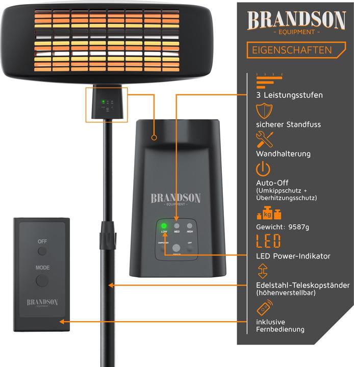 Actual product image Brandson Radiant heater