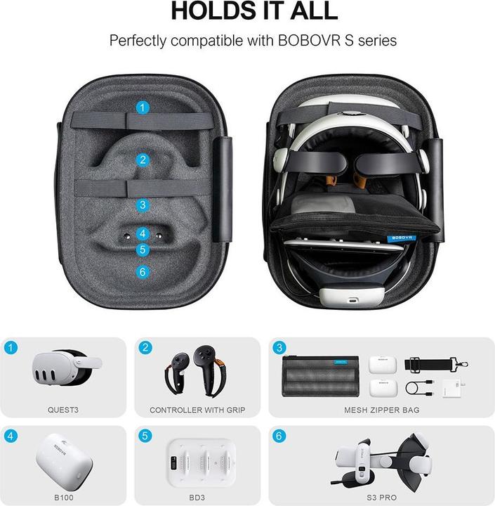 Image du produit Bobovr C3 Carrying Case