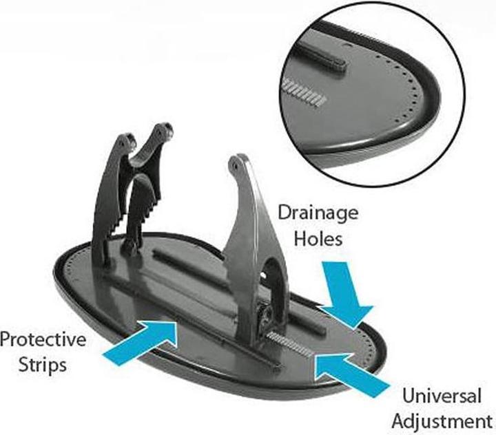 Immagine prodotto Life Klippbar für Whirlpools