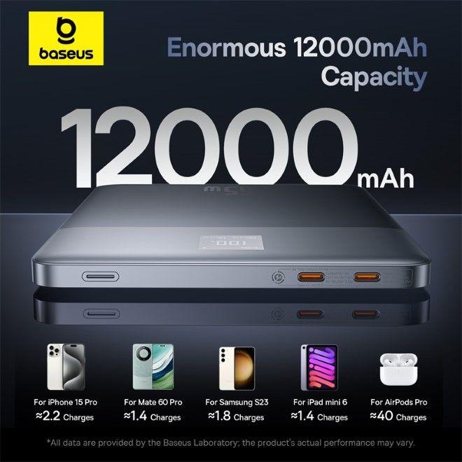 Produktbild Baseus Blade2 Series Fast Charge Powerbank 65W 12000mAh (12000 mAh, 65 W, 65 Wh)