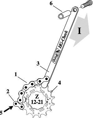 Produktbild Rohloff Standard