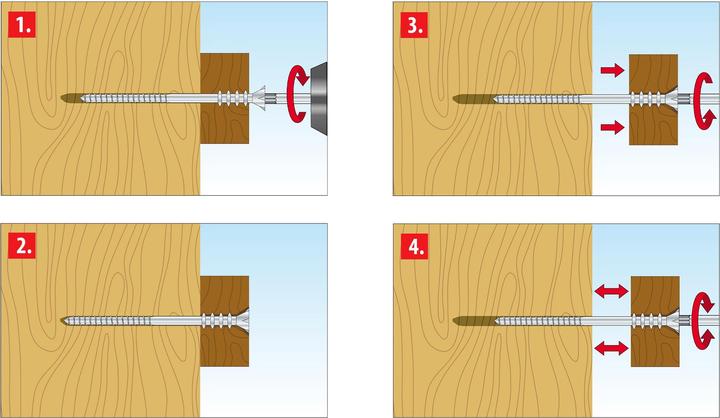 Image du produit Tox Vis d'ajustement Distance 6x100 mm (100 pcs)