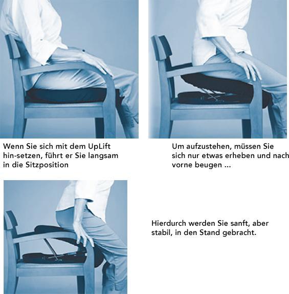 Image du produit Rehastage Siège catapulte Uplift - 100% polyester, lavable supporte jusqu'à 136 kg