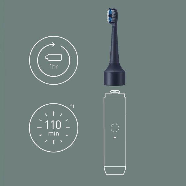 Immagine prodotto Panasonic Multishape ER-6CT01 (4 x)