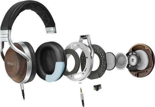 Actual product image Denon Ah-D7200 (No noise cancelling, Cable)