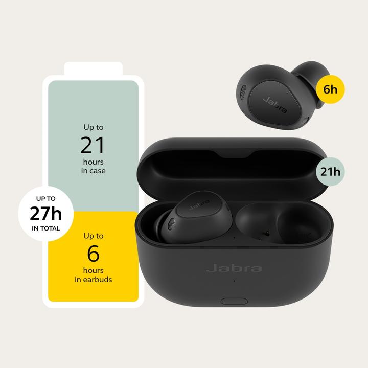 Image du produit Jabra Elite 10 Gen 2 (ANC, 6 h, Sans fil)