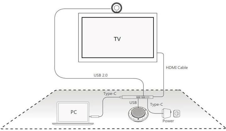 Produktbild Yealink UVC30-CP900-BYOD