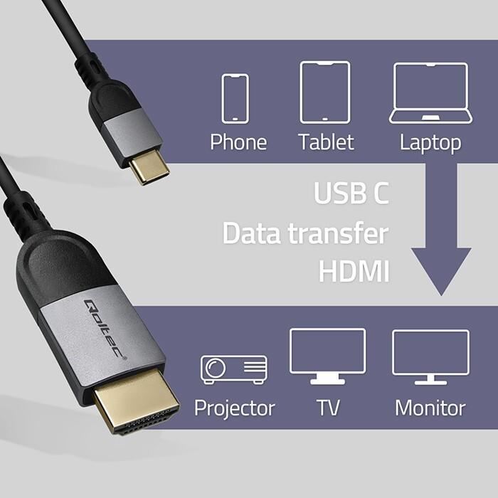 Actual product image Qoltec USB-C zu HDMI 4K Kabel 60Hz 32AWG 2m (2 m, HDMI)