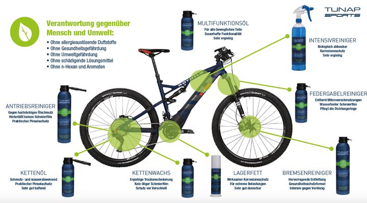 Immagine prodotto Tunap Sports Bremsenreiniger (300 ml, Pulitore per biciclette)