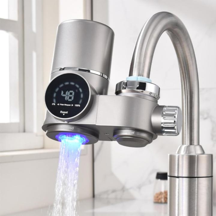 Homelody Wasserfilter mit LED-Anzeige