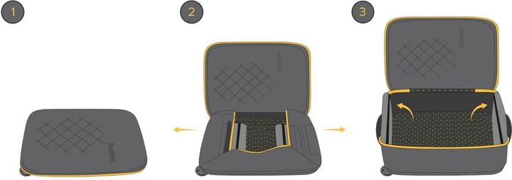Produktbild Rollink Vega II Cabin+ faltbarer 2-Rollen Kabinentrolley 55 cm (40 l, Handgepäck (bis 50l))