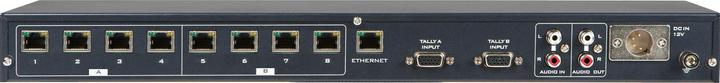 Actual product image Datavideo ITC-300 (2205-2030)