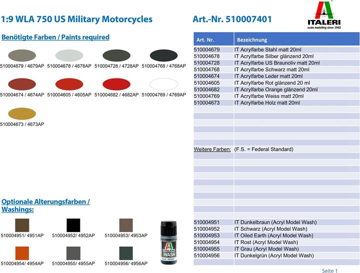 Actual product image Italeri US Army WWII Motorcycle WLA 750