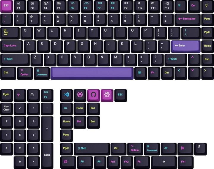 Actual product image Keychron Developer