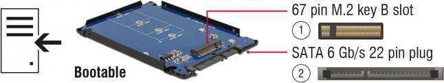 Actual product image Delock Converter SATA 22 Pin to M.2 NGFF 2.5" with 7mm housing