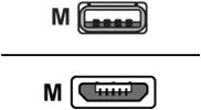 Immagine prodotto Poly Cavo USB del RealPresence Trio 8800