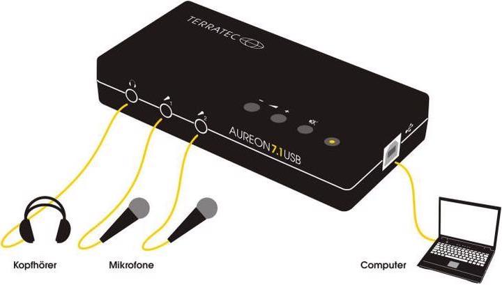 Produktbild Terratec Aureon (USB)