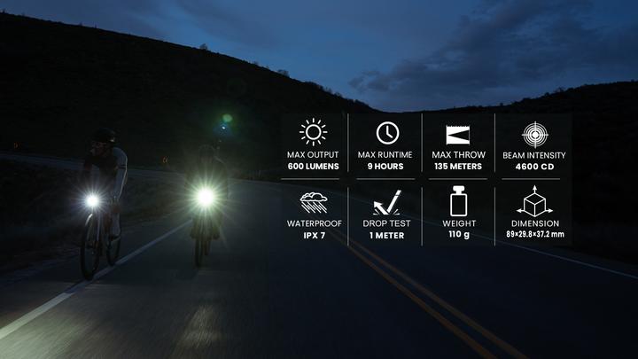 Image du produit Magicshine Phare Allty 600 V2.0 (600 lm)