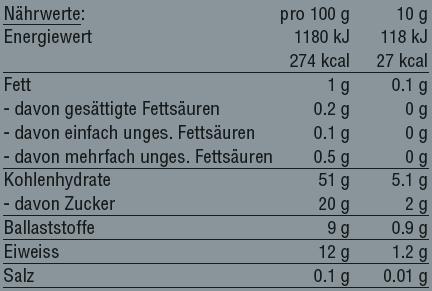 Nährwerte und Zutaten vegalife Maca Pulver (1 Stück, Pulver, 175 g)