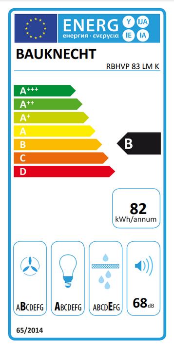 Energie-Label Bauknecht RBHVP 83 LM K (Wandhaube)