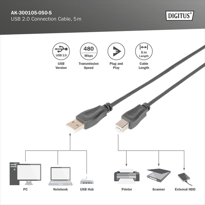 Actual product image Digitus USB 2.0 connection cable (5 m, USB 2.0, 2.50 W)