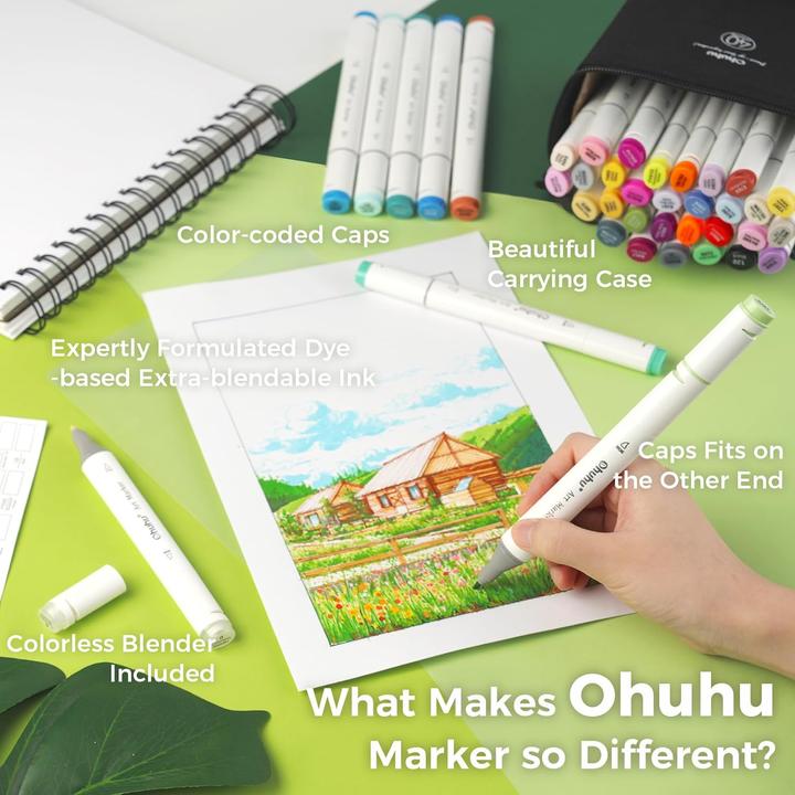 Image du produit Ohuhu Marqueur artistique Honolulu B (Multicolore, 40 x)