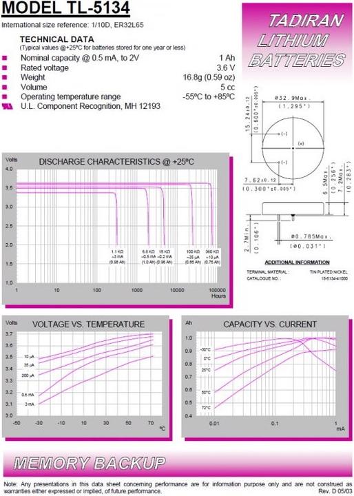 Image du produit Tadiran Batterie Inorganic SL-386/P Anschlussdrähte, TL-5134, SL-889/P, ER32L65 (1 pcs, 1/10 D, 1000 mAh)
