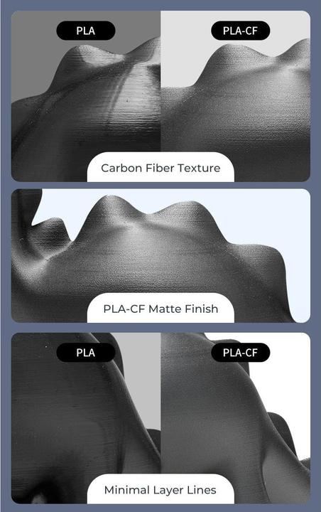 Image du produit Creality Hyper Carbon (Carbone, 1.75 mm, 1000 g, Vert)