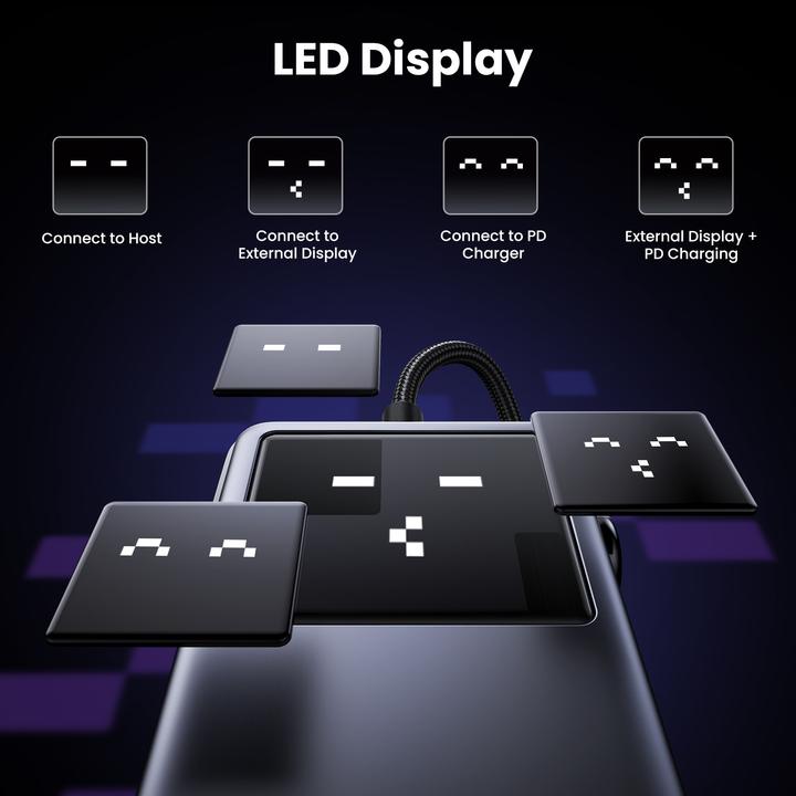 Actual product image Ugreen Uno (USB-C, 6 Ports)
