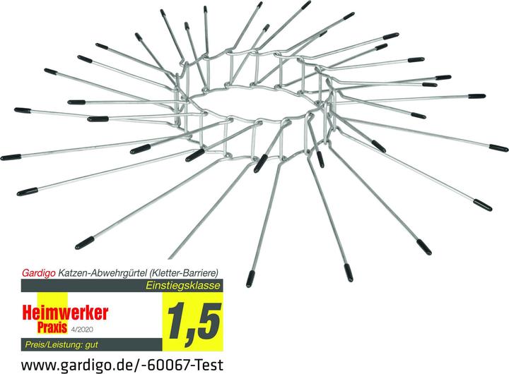 Produktbild Gardigo Katzenabwehrgürtel