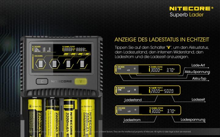 Actual product image Nitecore SC4 - Quick charger (1 pcs., 14500, 16340, 18650, 26650, Battery + charger)