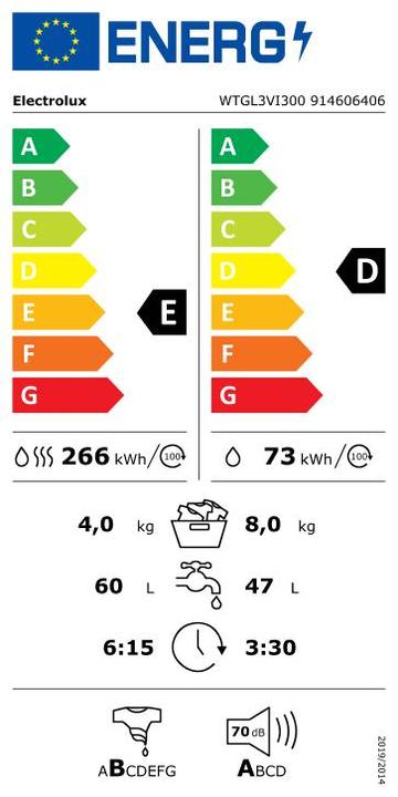 Etichetta energetica Electrolux WTGL3VI300 (Spina UE)