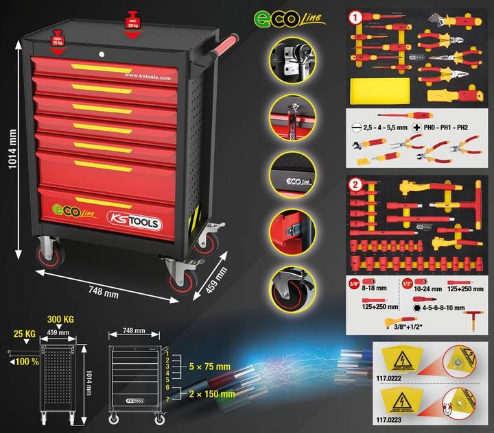 Produktbild KS Tools ECOline Werkstattwagen mit 42 isolierten Werkzeugen fÃ¼r Hybrid- und Elektrofahrzeuge ( 11 (44 x)
