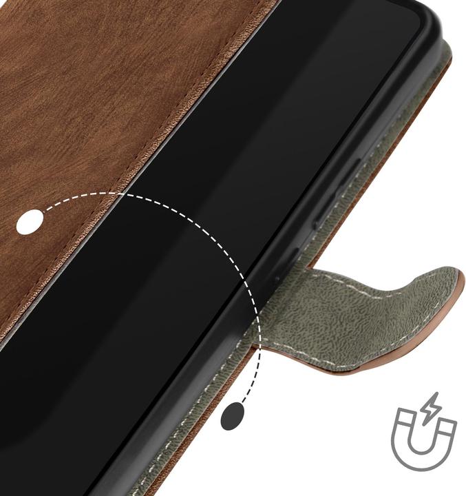 Image du produit Avizar Série de couvertures de portefeuilles SafeTech (Asus Zenfone 11 Ultra)
