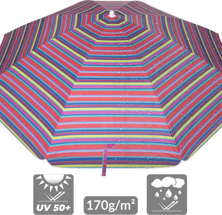 Actual product image Kingsleeve Parasol (2 m)