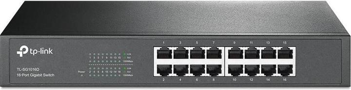 Omada 16-Port Gigab. ECO-Switch 19"