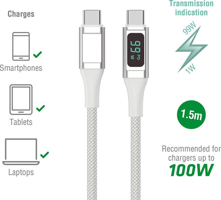 Actual product image 4smarts USB C – USB C (1.50 m, USB 2.0)