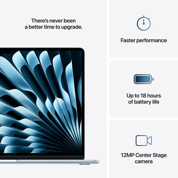Actual product image Apple MacBook Air – 2025 (15.30", M4, 24 GB, 256 GB, DE)