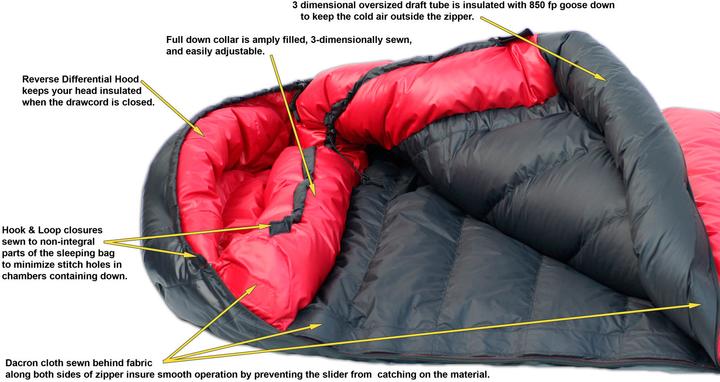 Produktbild Western Mountaineering Apache MF