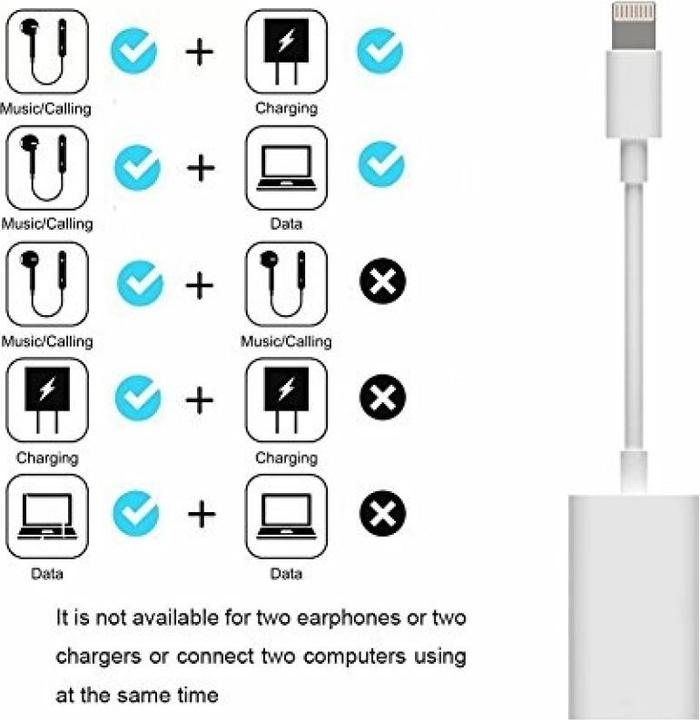 Produktbild PowerGuard 2 in 1 Dual Lightning Audio & Charge Adapter Splitter (Lightning, Lightning)