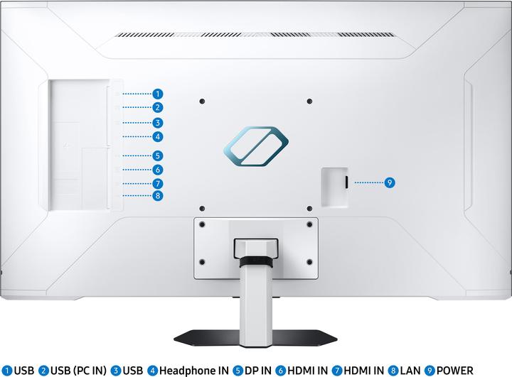 Produktbild Samsung Odyssey Neo G7 - G70NC (3840 x 2160 Pixel, 43")