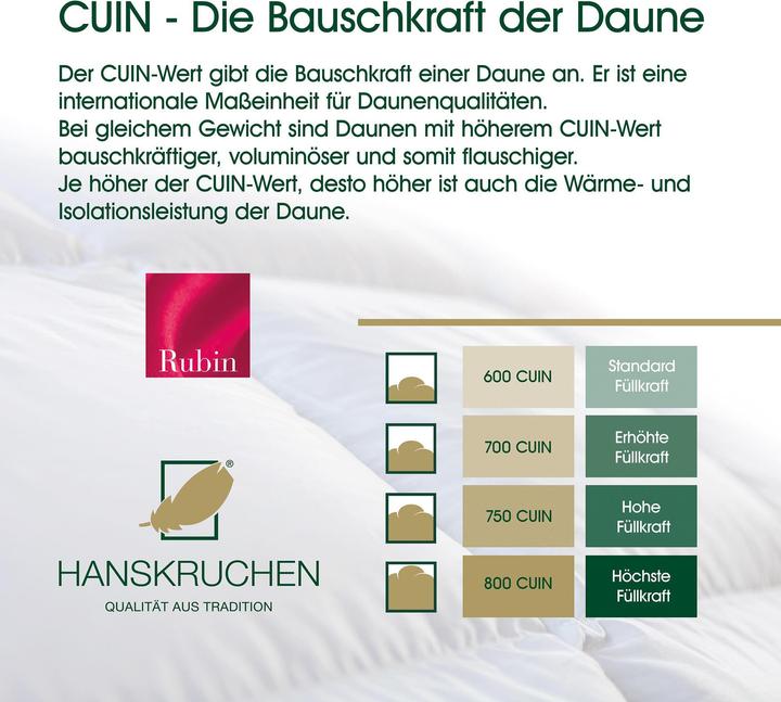 Actual product image Hanskruchen Rubin (280 g, 155 x 220 cm)