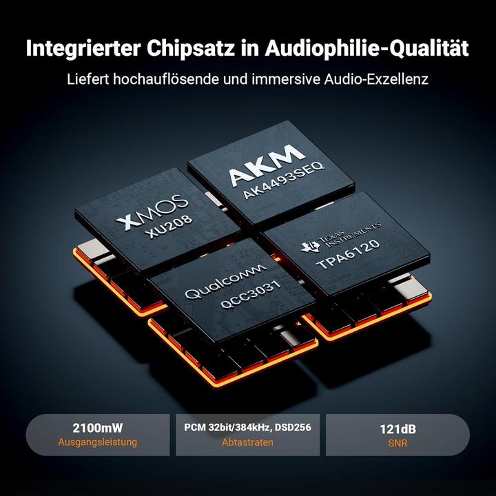 Immagine prodotto Fosi Audio K7 (Display, Bluetooth)