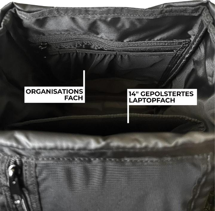 Immagine prodotto Racoon Zaino originale Mini (16 l)