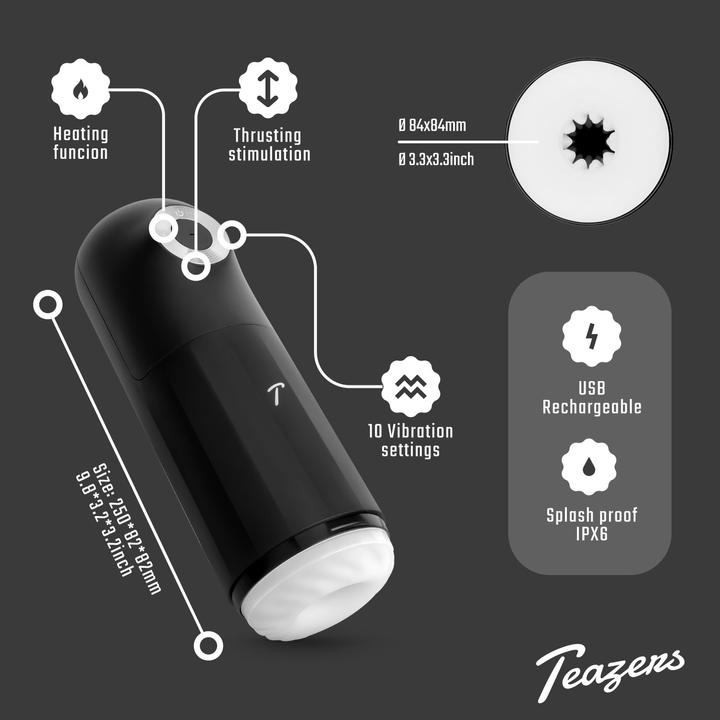 Actual product image Teazers Triple stimulation