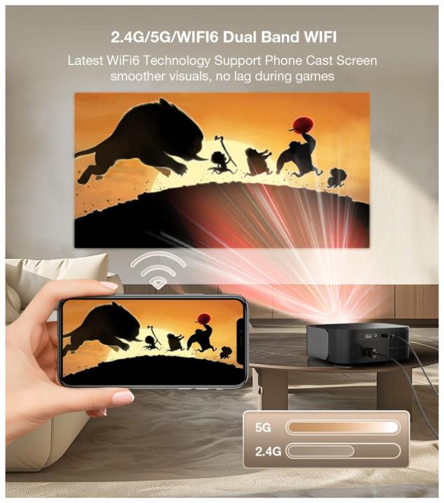 Actual product image BlitzWolf Rzutnik / Projector BW-V10