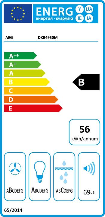 Etichetta energetica AEG DAMPCAP DKB4950M (Cappuccio)