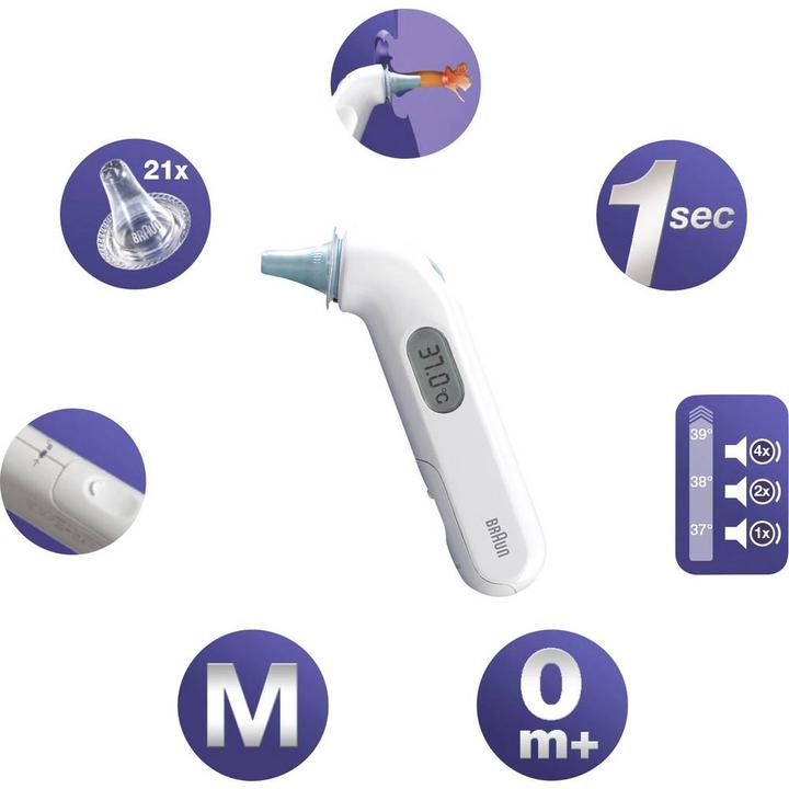 Actual product image Braun ThermoScan 3 IRT3030 (Ear)