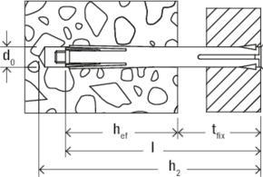 Actual product image Fischer Metal frame dowel (50 pcs.)