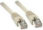 Actual product image Goobay Network cable (S/STP, CAT6, 0.50 m)